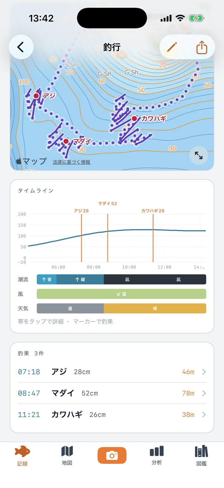 釣行の詳細。航跡の入った地図と、潮位のグラフと潮流・風・天気の帯の上に、アジ・マダイ・カワハギの釣れた時刻