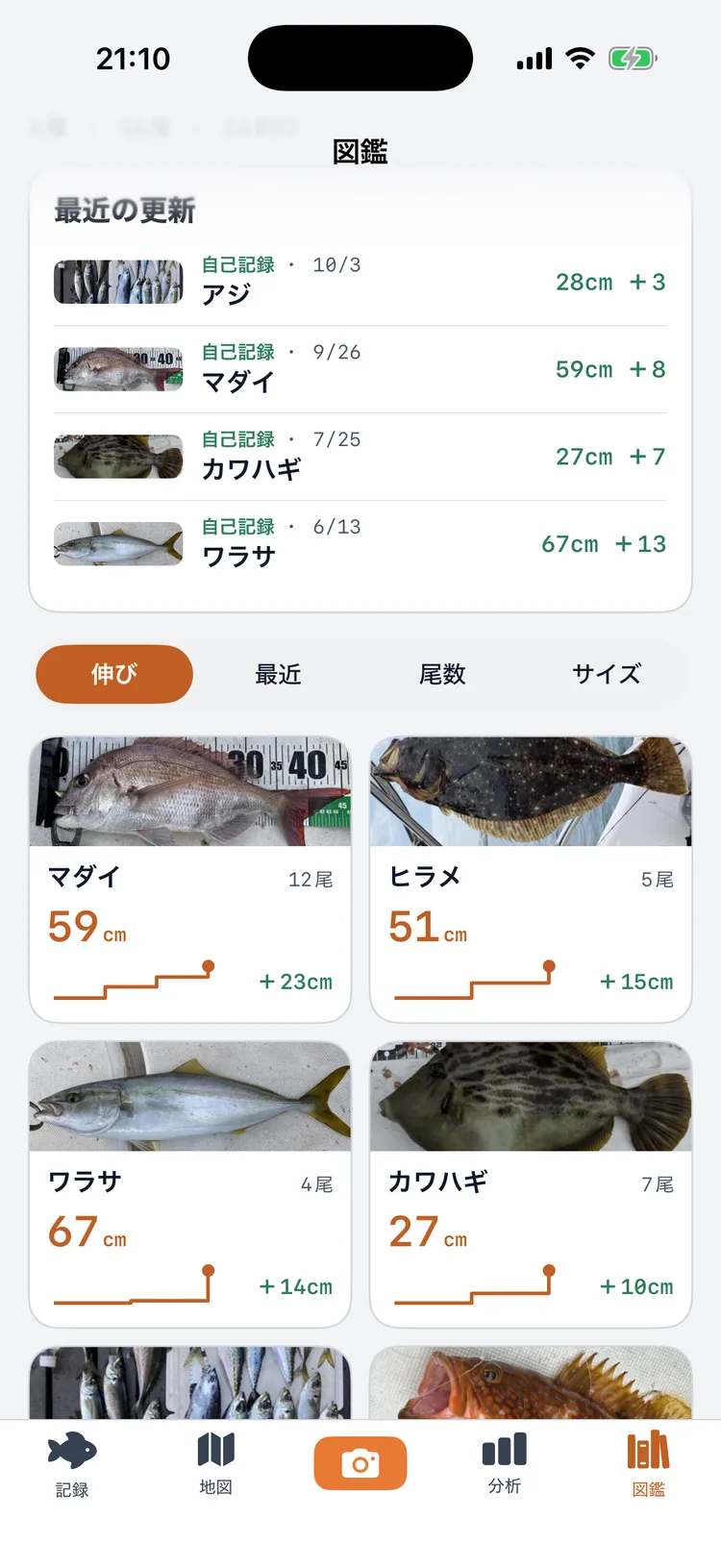 図鑑の一覧。魚種ごとに写真と自己記録、伸びが並ぶ