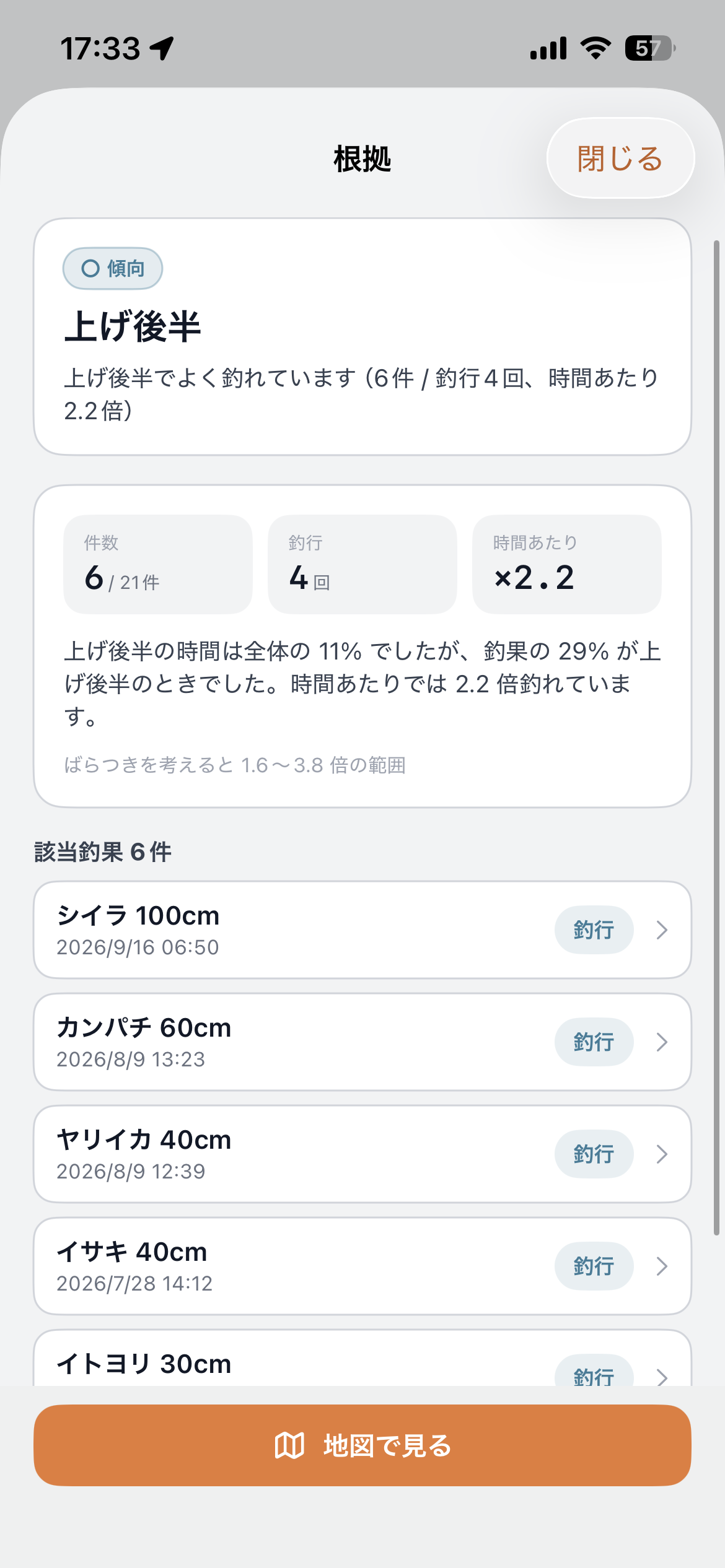 根拠画面。件数・釣行回数・時間あたりの倍率と、その下に説明の一文、該当する釣果の一覧、地図で見るボタン
